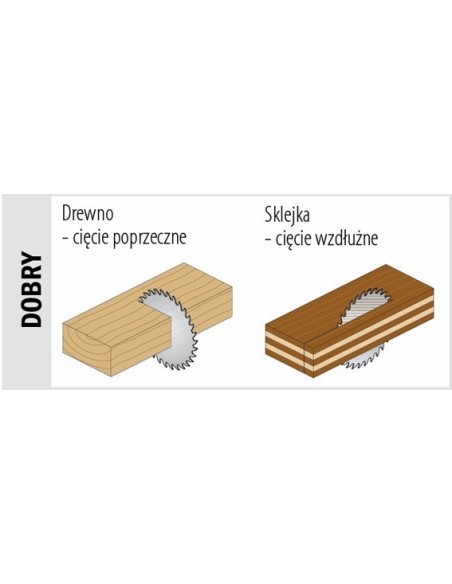 PIŁA HM D°300 F°30 Z°48, K°3,2/2,2 COMBI3 PIŁY TARCZOWE DO CIĘCIA WZDŁUŻNEGO I POPRZECZNEGO