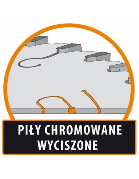 PIŁA HM D°300 F°30 Z°48, K°3,2/2,2 COMBI3 PIŁY TARCZOWE DO CIĘCIA WZDŁUŻNEGO I POPRZECZNEGO